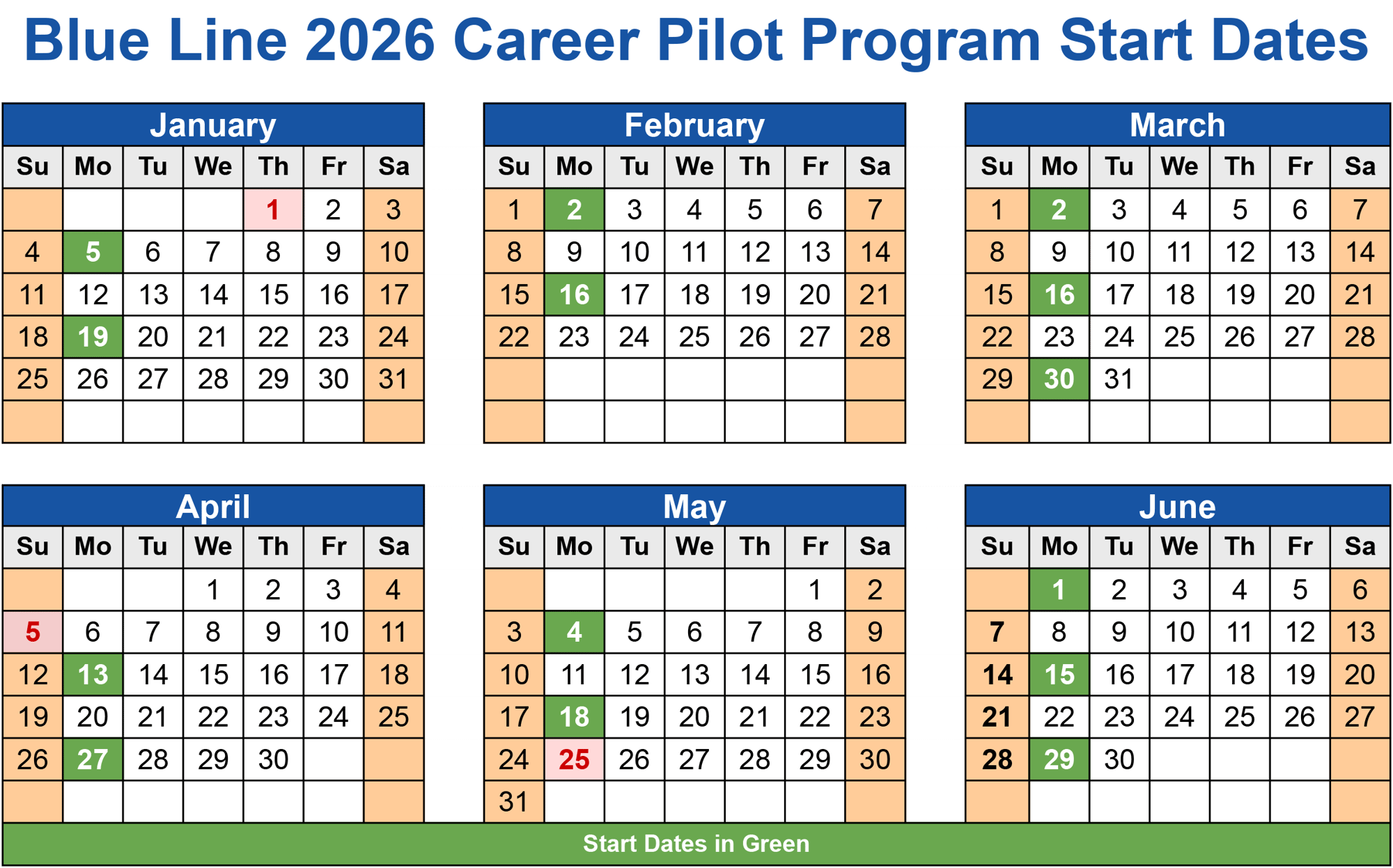 BLAV 2026 Start Dates Q1-Q2 BLAV 2026 Start Dates Q1-Q2