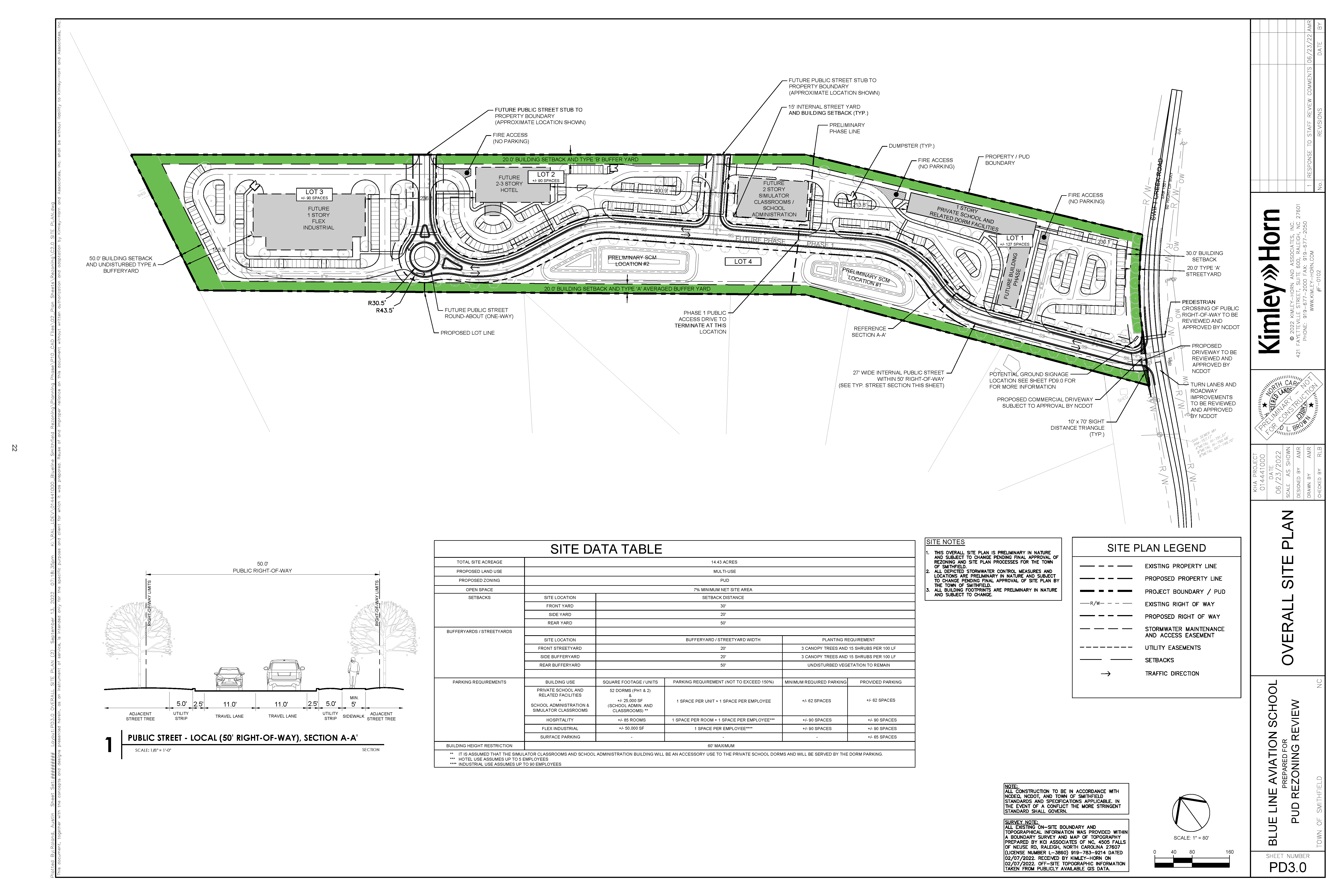 Blue Line Aviation Rezoning Approval_3